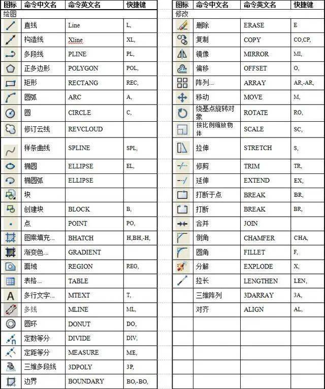 admin 第38页