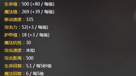 最新 第125页