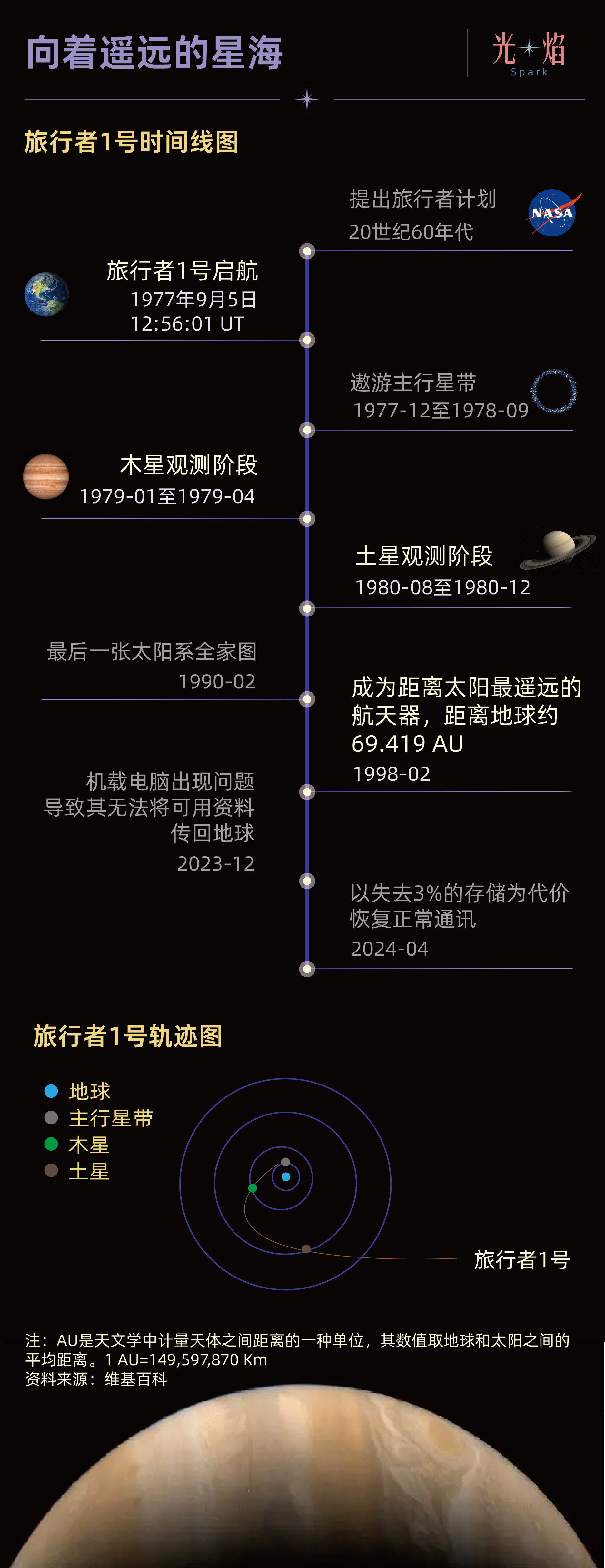 2025年9月11日 第10页