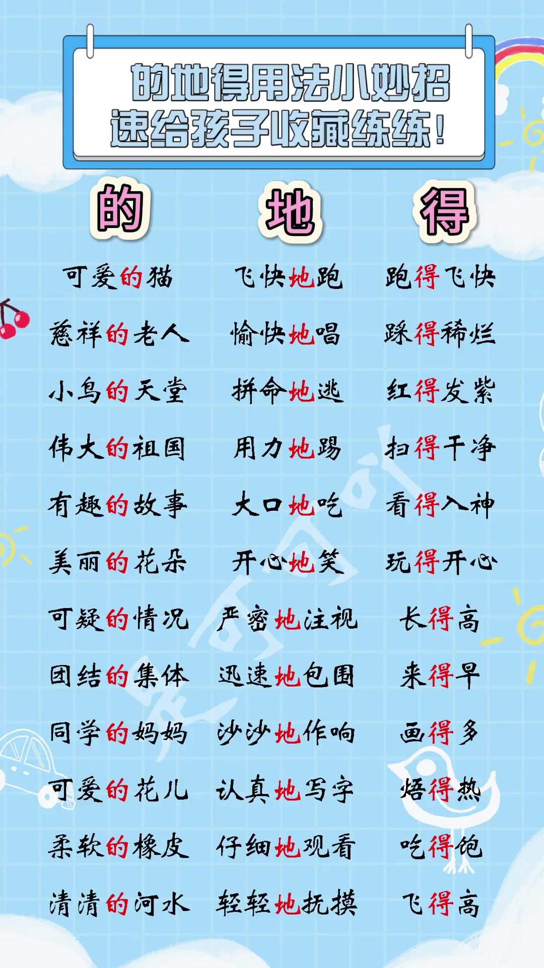 的地得的用法是什么,的地得的用法是什么时候开始的