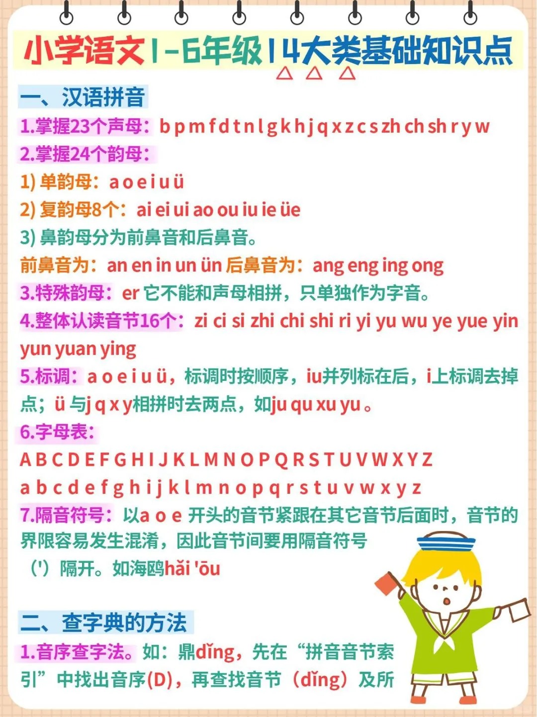 类的读音,灵长类的读音