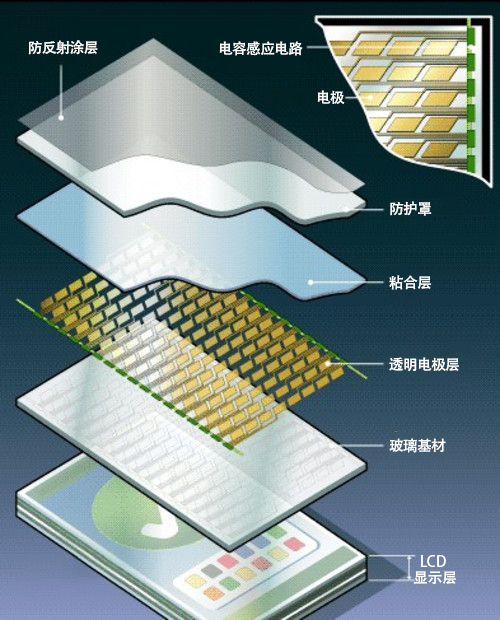 admin 第13页