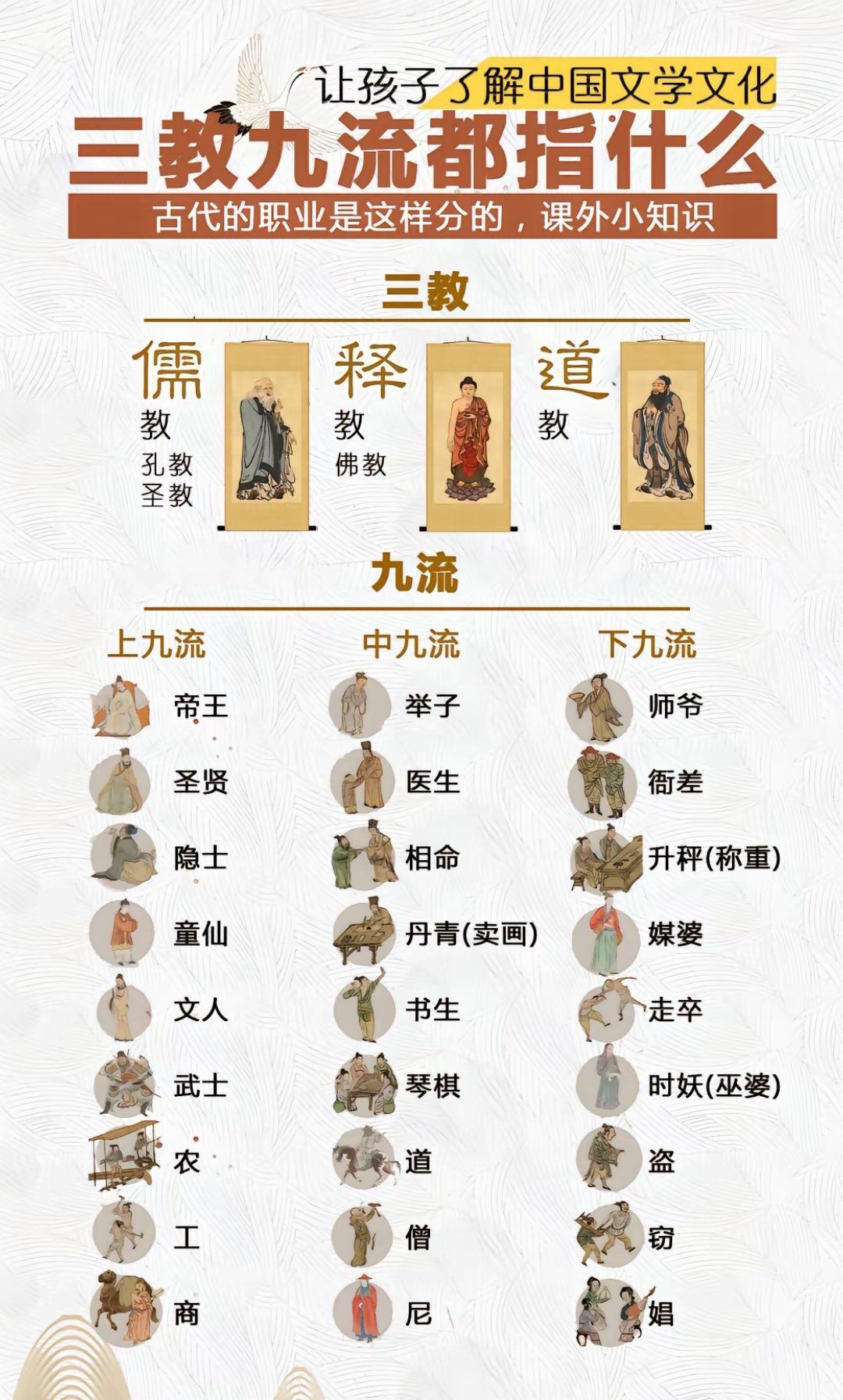 古代的座位以朝哪个方向为尊,