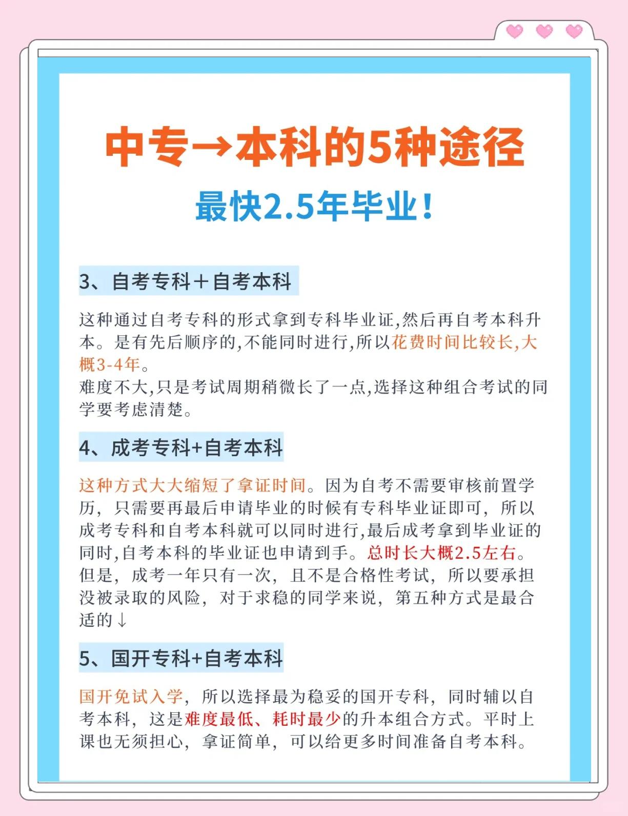 中专升本科怎么升,中专升本科怎么升学校