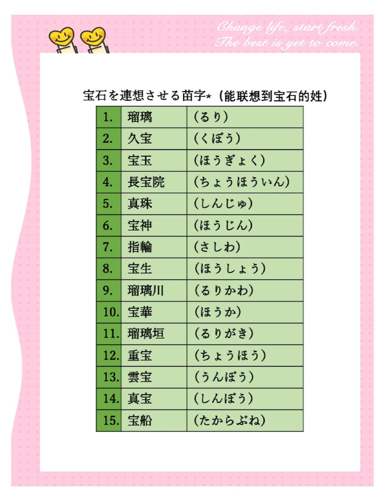 百度贴吧 第10页