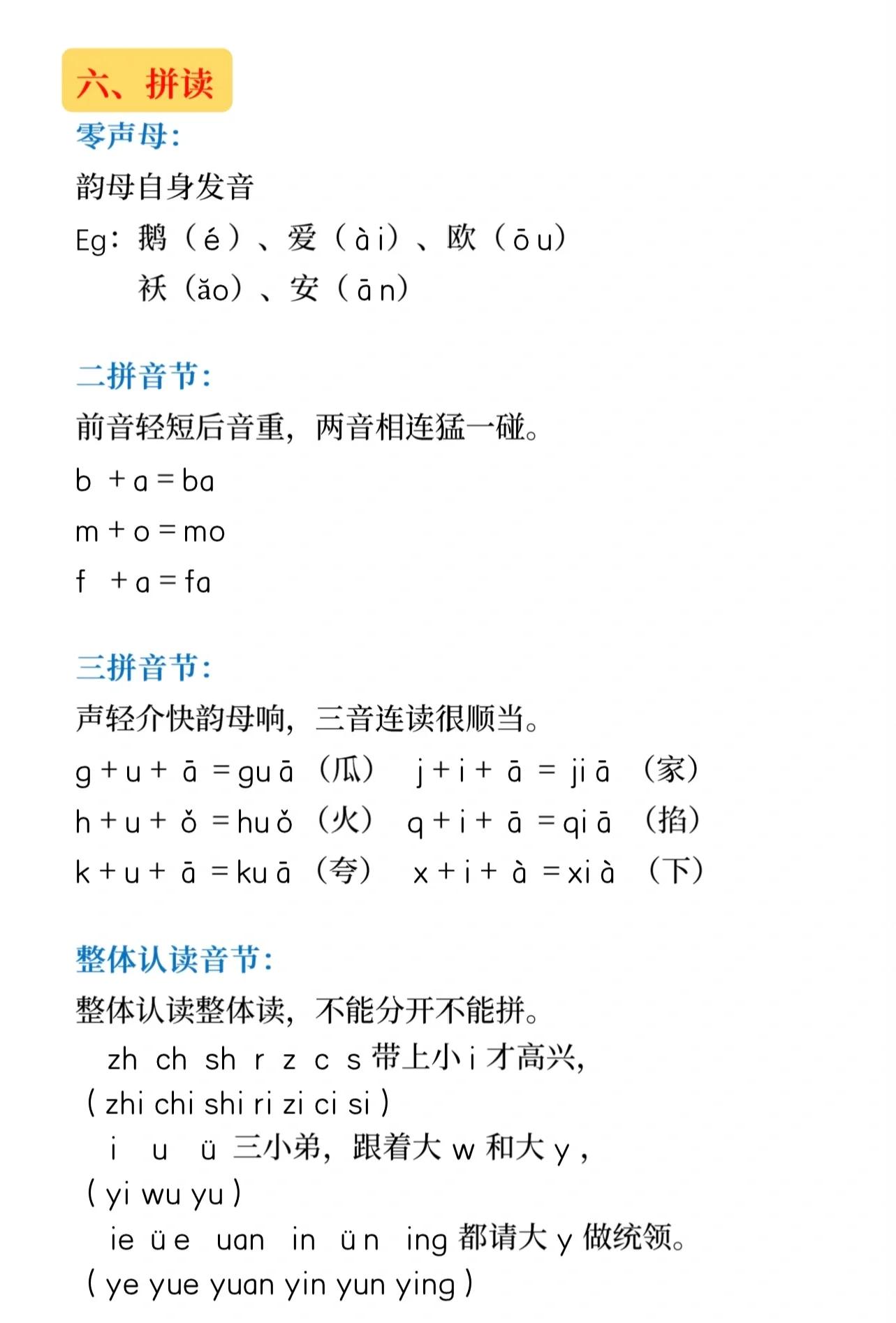 拼音教学方法与步骤,拼音教学方法与步骤dtnl