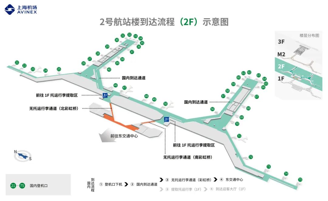 上海浦东机场t1和t2区别是什么,上海浦东机场t1和t2同一个机场吗