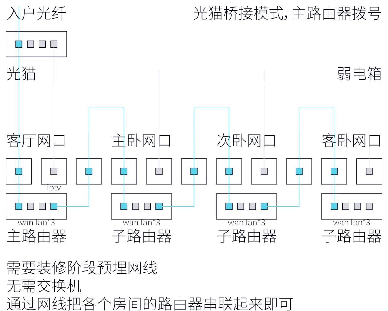 热文 第30页