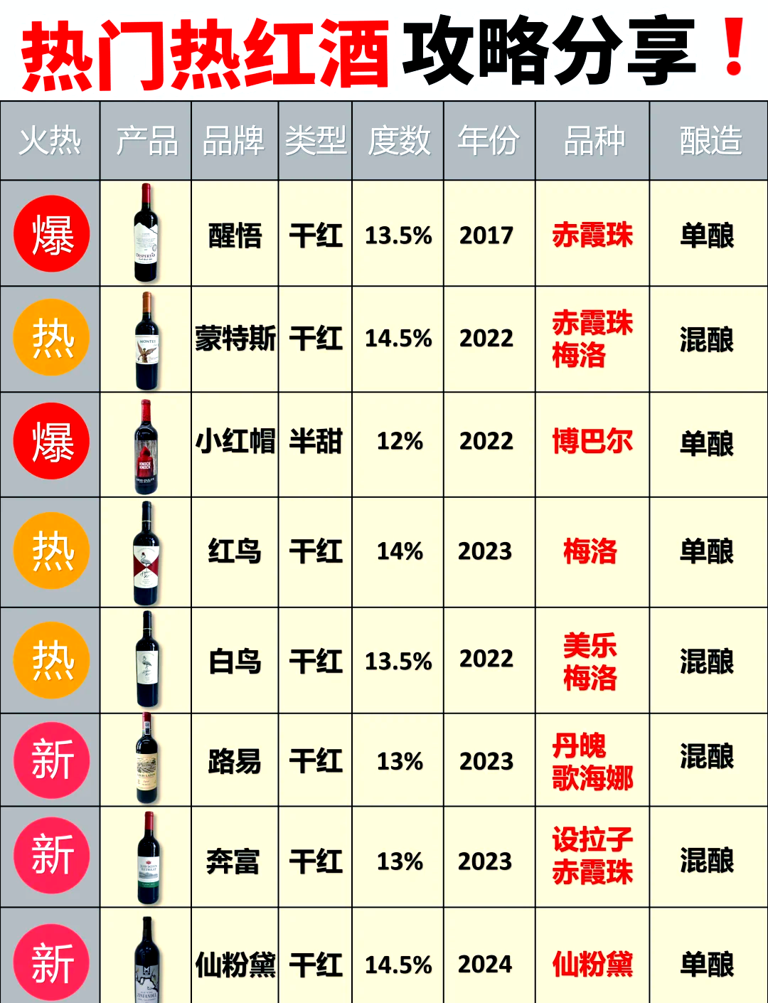 顺企网 第10页
