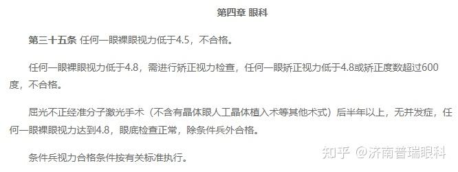 大学义务兵视力的要求,大学义务兵视力可以戴眼镜吗?