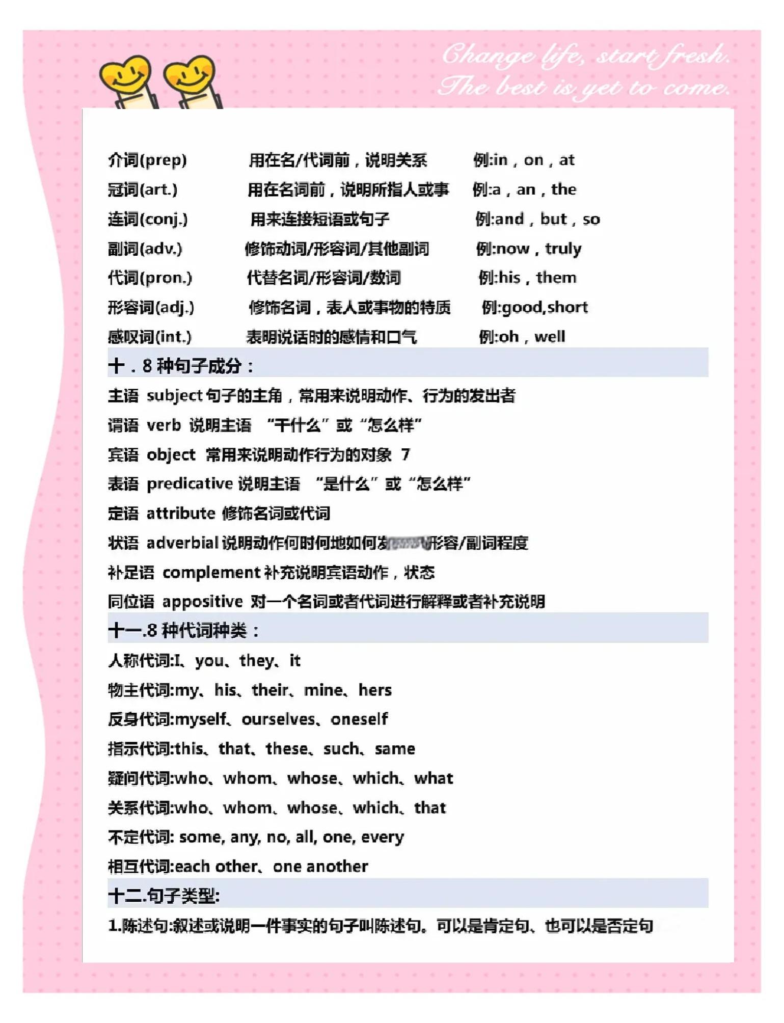 初中英语优秀句子摘抄大全,初中英语优美句子摘抄带翻译