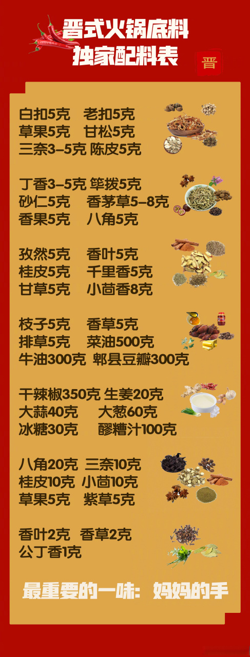 火锅底料的做法及配方,火锅底料的简单做法大全集