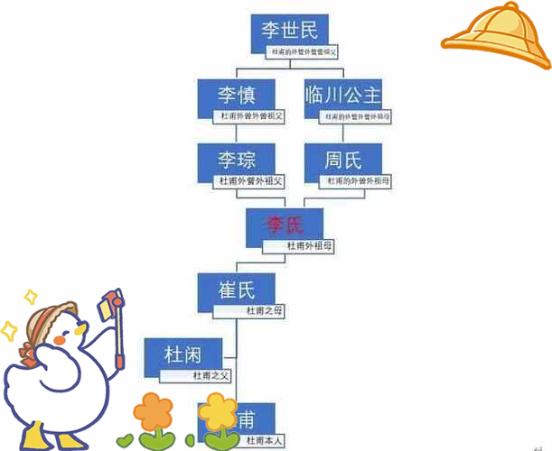 世祖是什么意思,世祖是庙号吗还是谥号