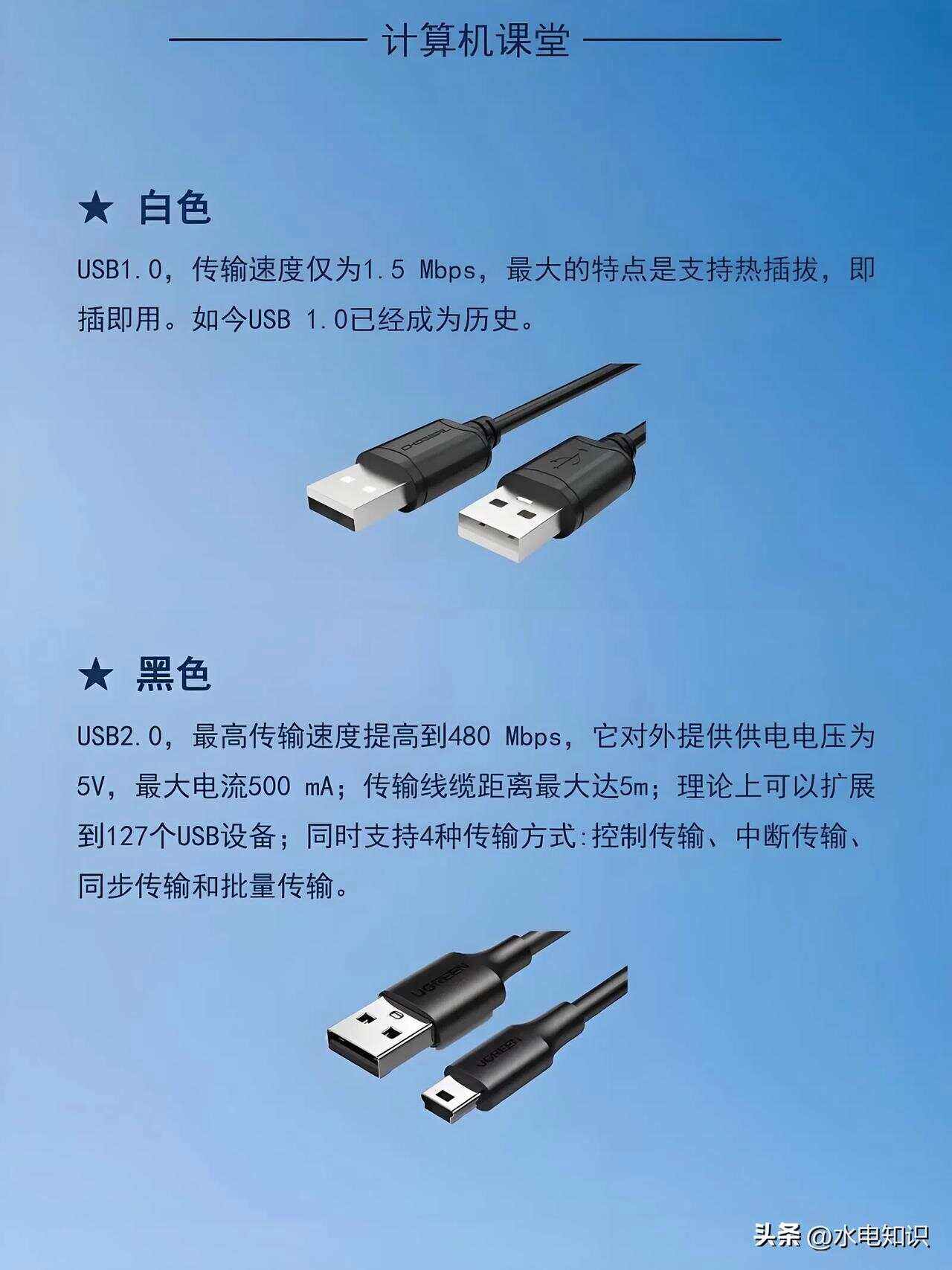 资讯 第13页