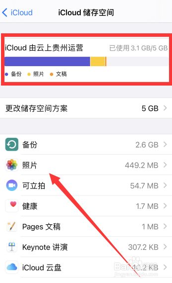 icloud存储照片怎么看网,存在icloud里的照片怎么看