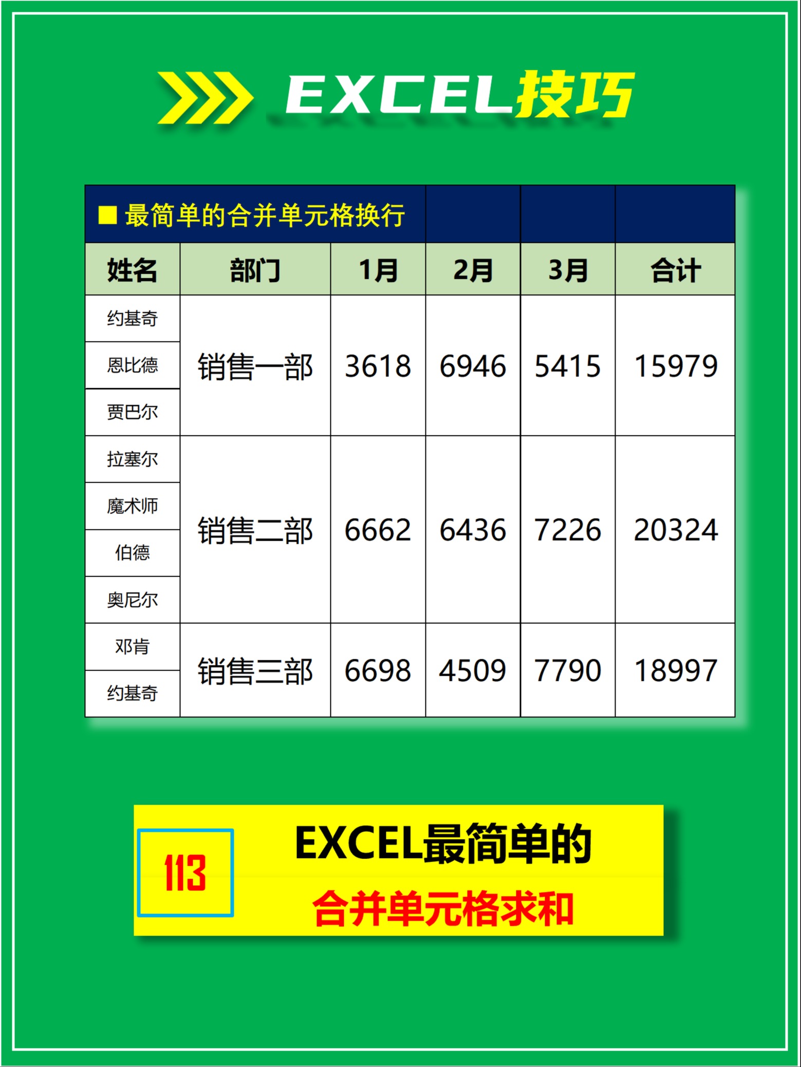 word与excel的区别与联系,word和excel的区别和相同之处