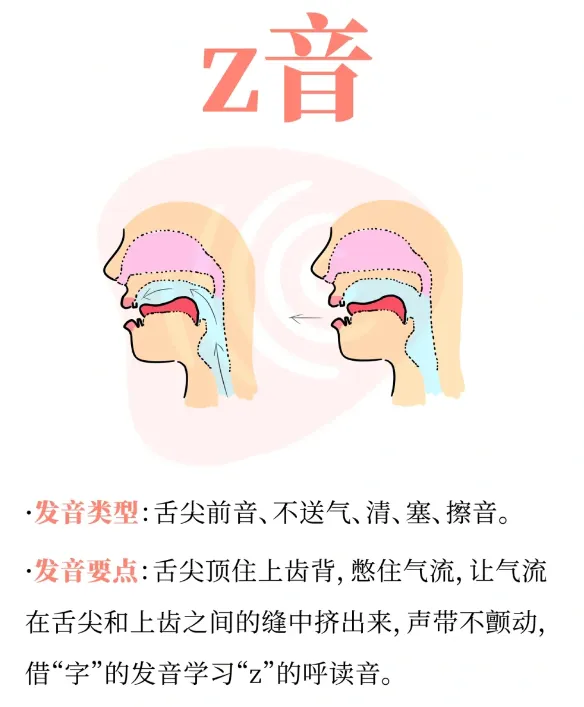怎么说好普通话的方法,怎样说好普通话?应该注意什么?
