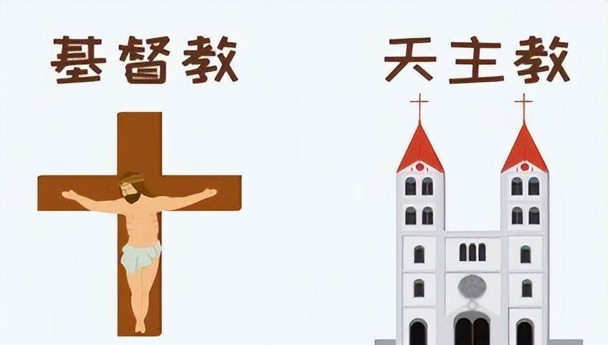 主指的是耶稣还是上帝,主是指耶稣还是耶和华