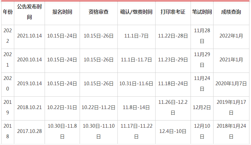 2025年9月18日 第20页