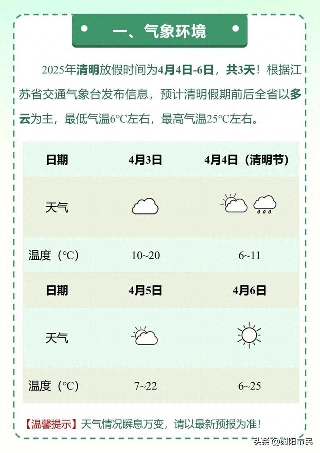 每年清明节什么时候,每年清明节什么时候过几号几月