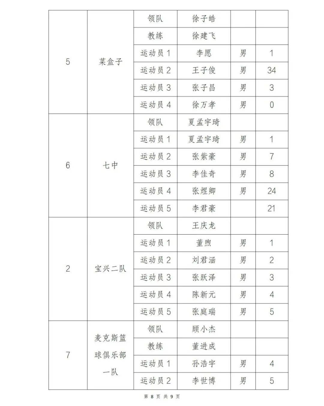 3v3篮球规则,篮球规则3v3 规则大全