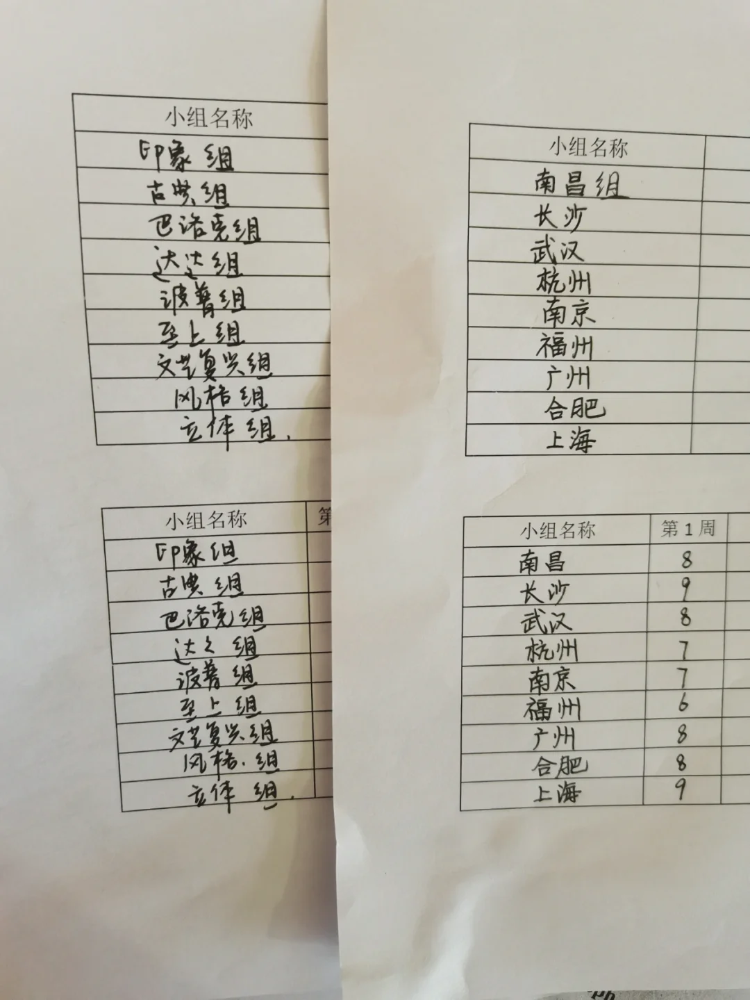 有特色的创业小组名称,有特色的创业小组名称大全