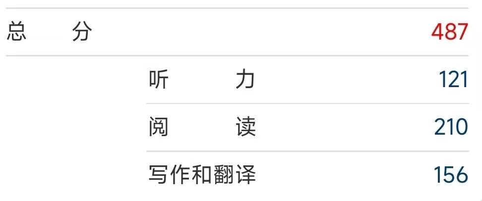 应用宝