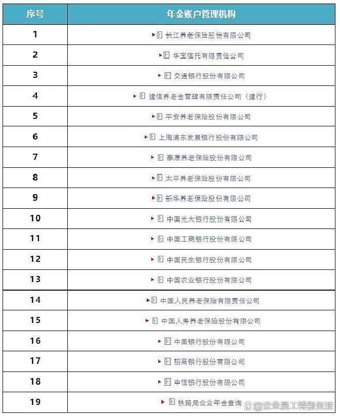 怎么查企业年金,我的南京怎么查企业年金