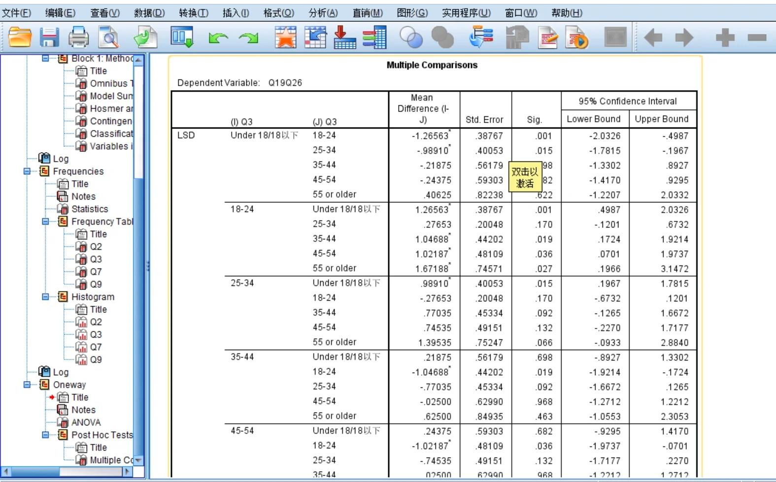 excel如何计算方差分析,如何用excel计算方差分析表