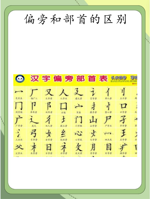 告字的部首到底是啥,告字的部首怎么写