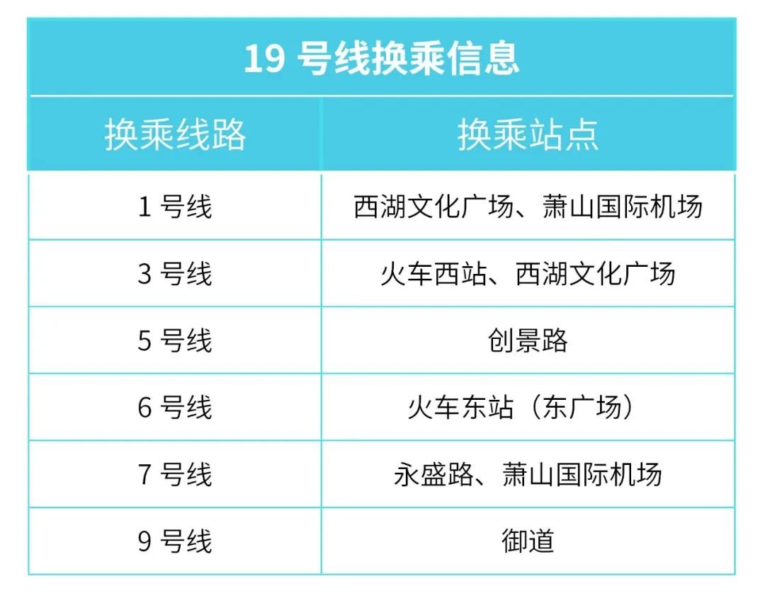 杭州地铁几点钟开始停运