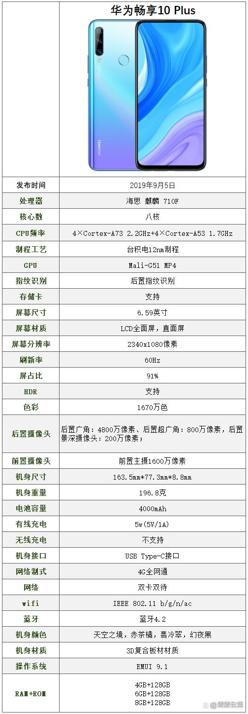 华为ldnal00是什么型号,华为ldn aloo 是什么型号的手机