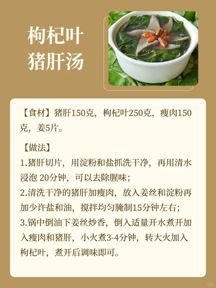 瓜蒌薤白桂枝汤配方