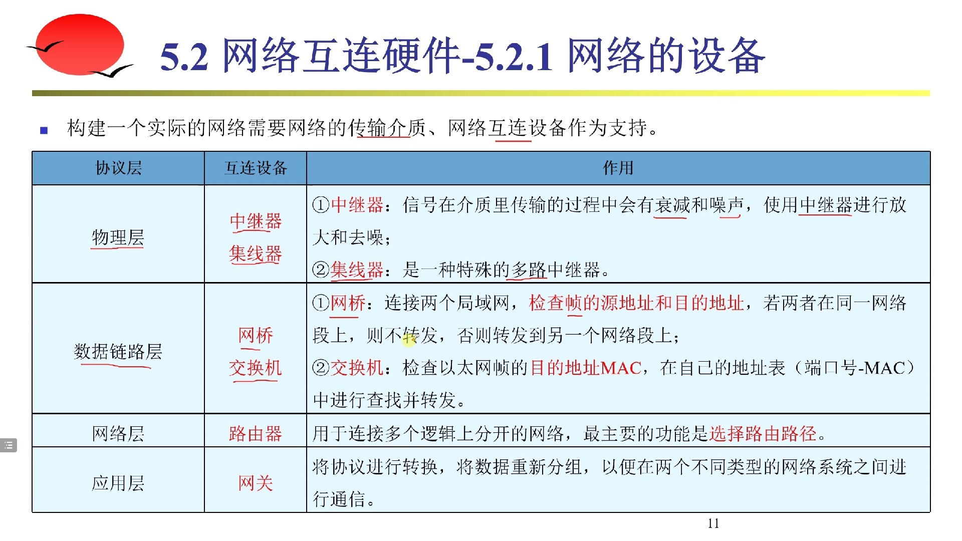 细软的网络意思,衣柜深度多少最合适