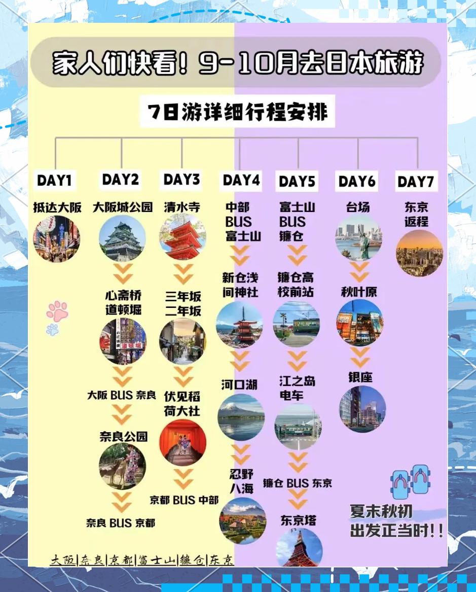 日本什么时候去旅游好,日本什么时候去旅游好玩一点