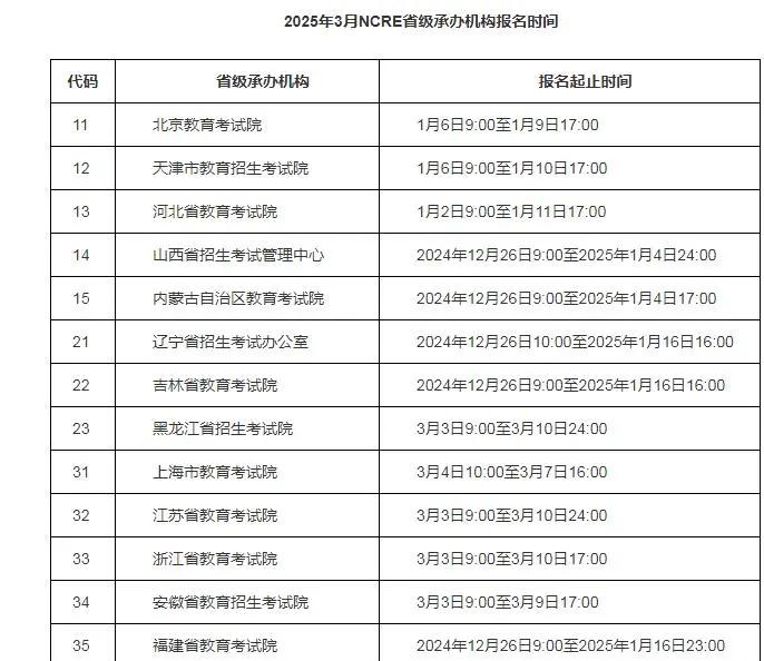 全国计算机二级报考时间
