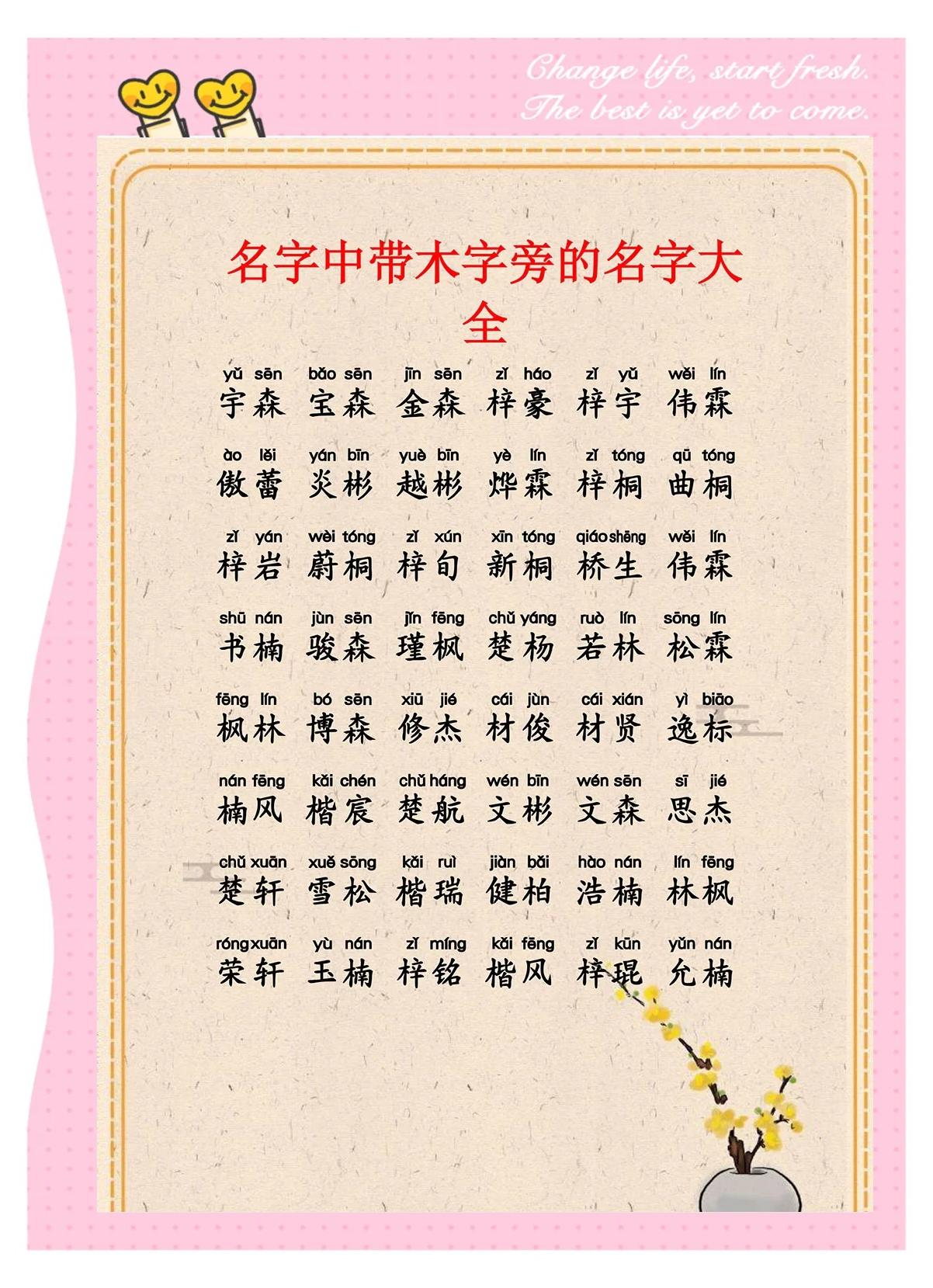 带木的女孩名字推荐,带木的字女孩名字好听