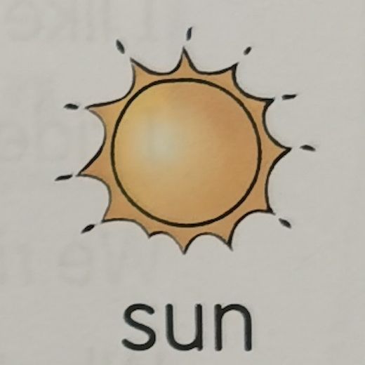 sun的形容词,rain的形容词