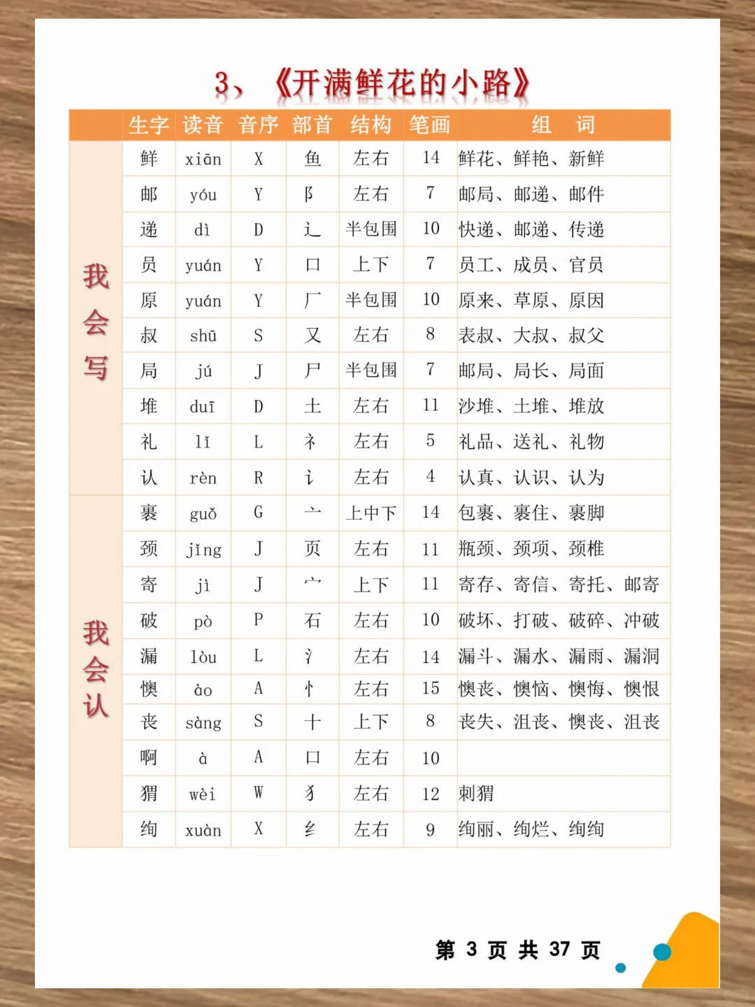 2025年9月22日 第27页