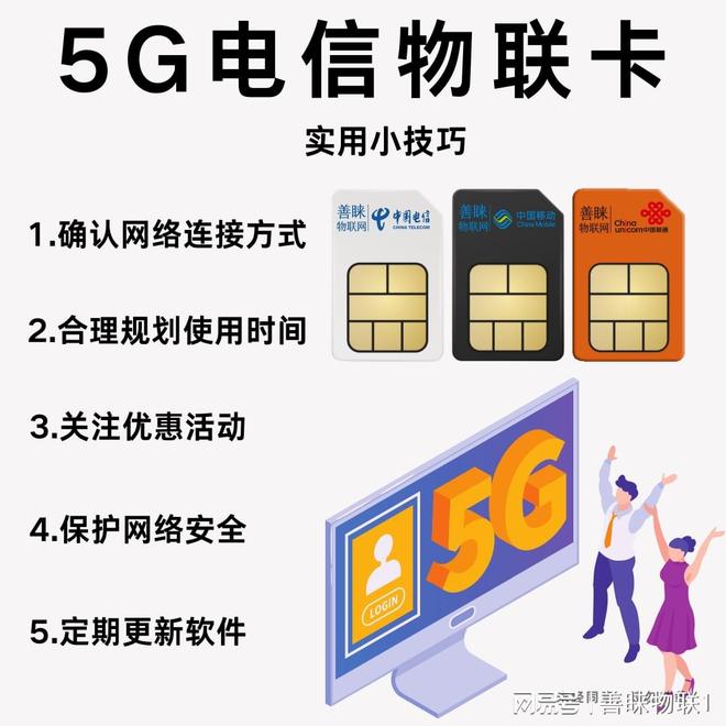 联通物联卡激活方法