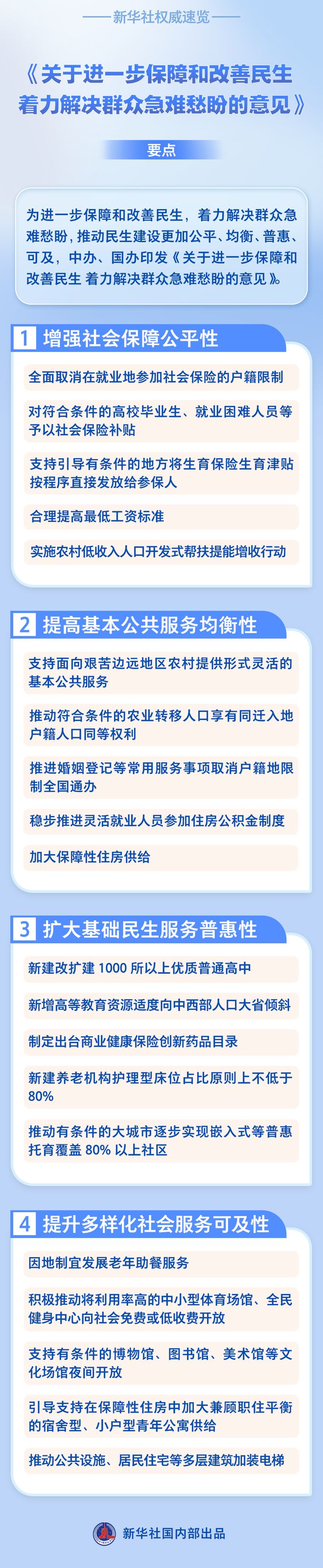民生问题具体有哪些,民生问题具体有哪些有什么看法