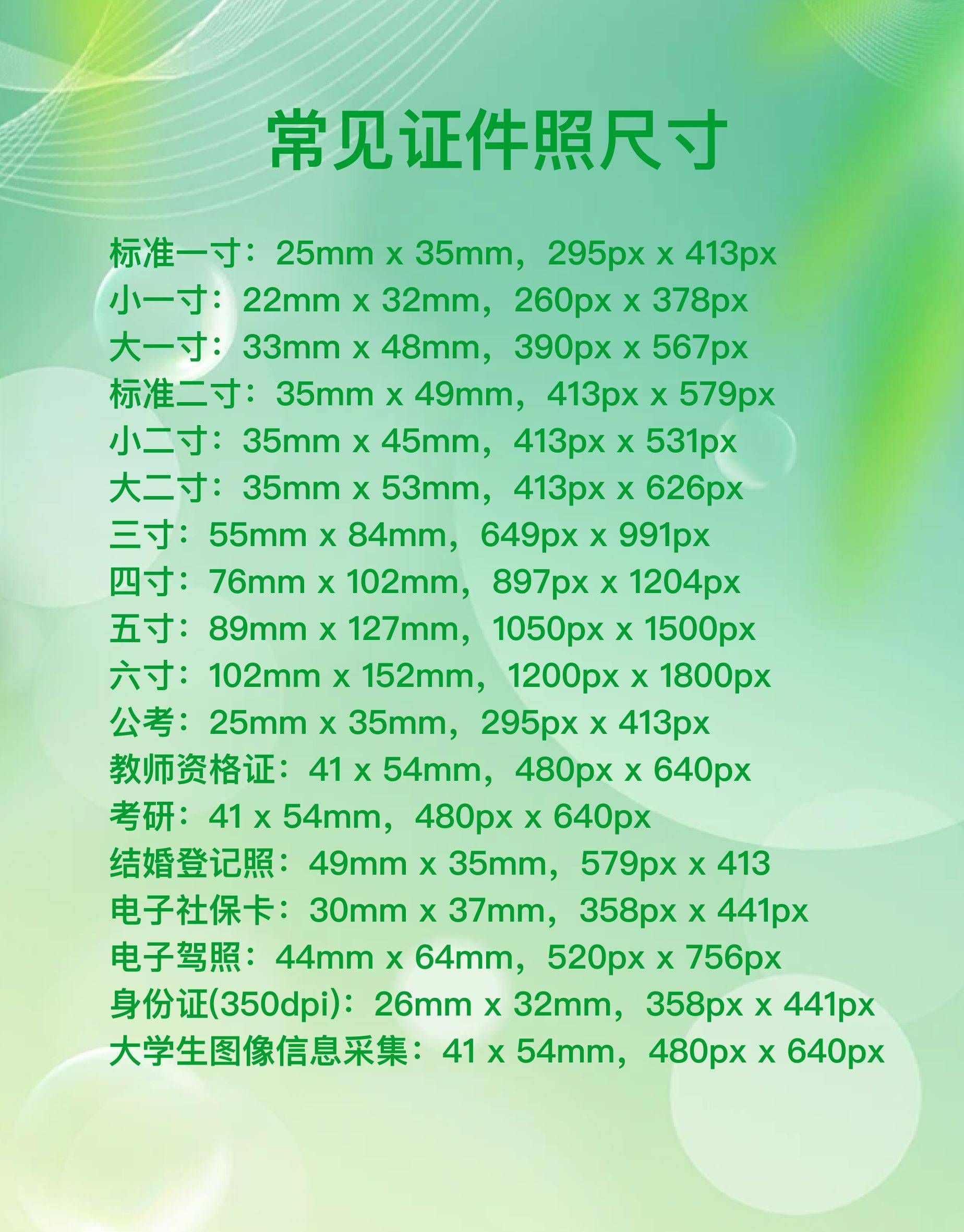 标准证件照要求,标准证件照免费制作