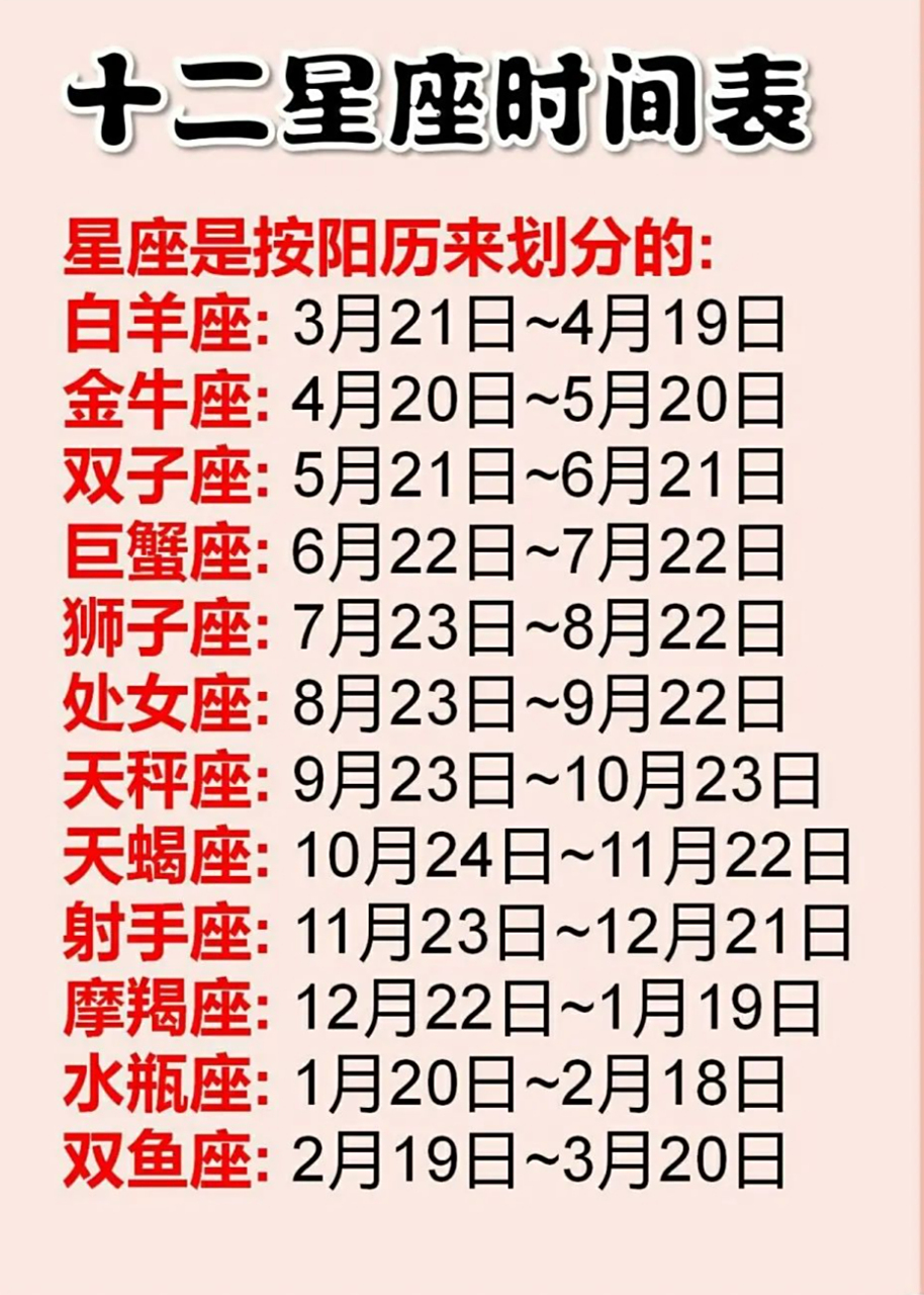 1月18日是什么星座