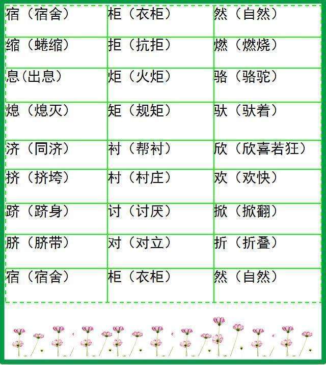 技字组词技字有哪些组词