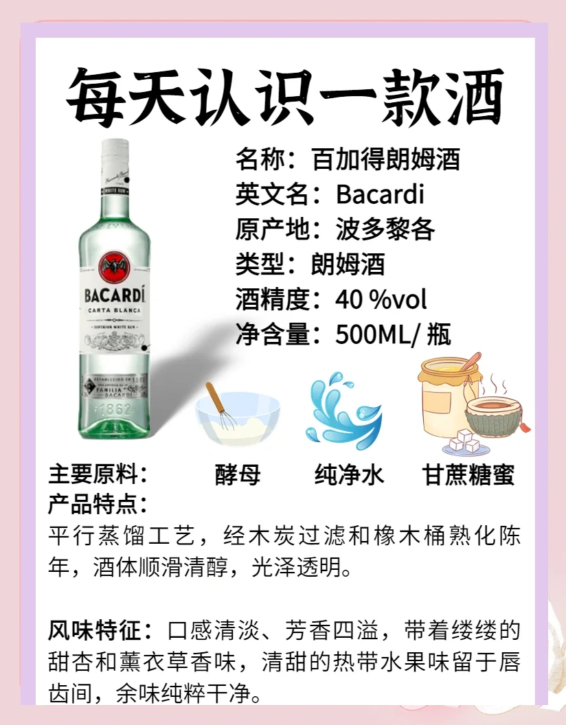 百加得介绍,百加得公司旗下品牌