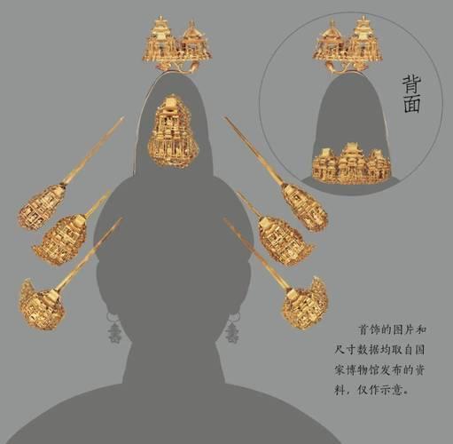 珠髻的拼音是什么,珠钿是什么意思