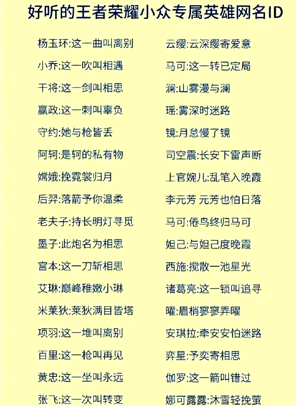 网络游戏名字大全霸气,网络游戏名字大全霸气情侣