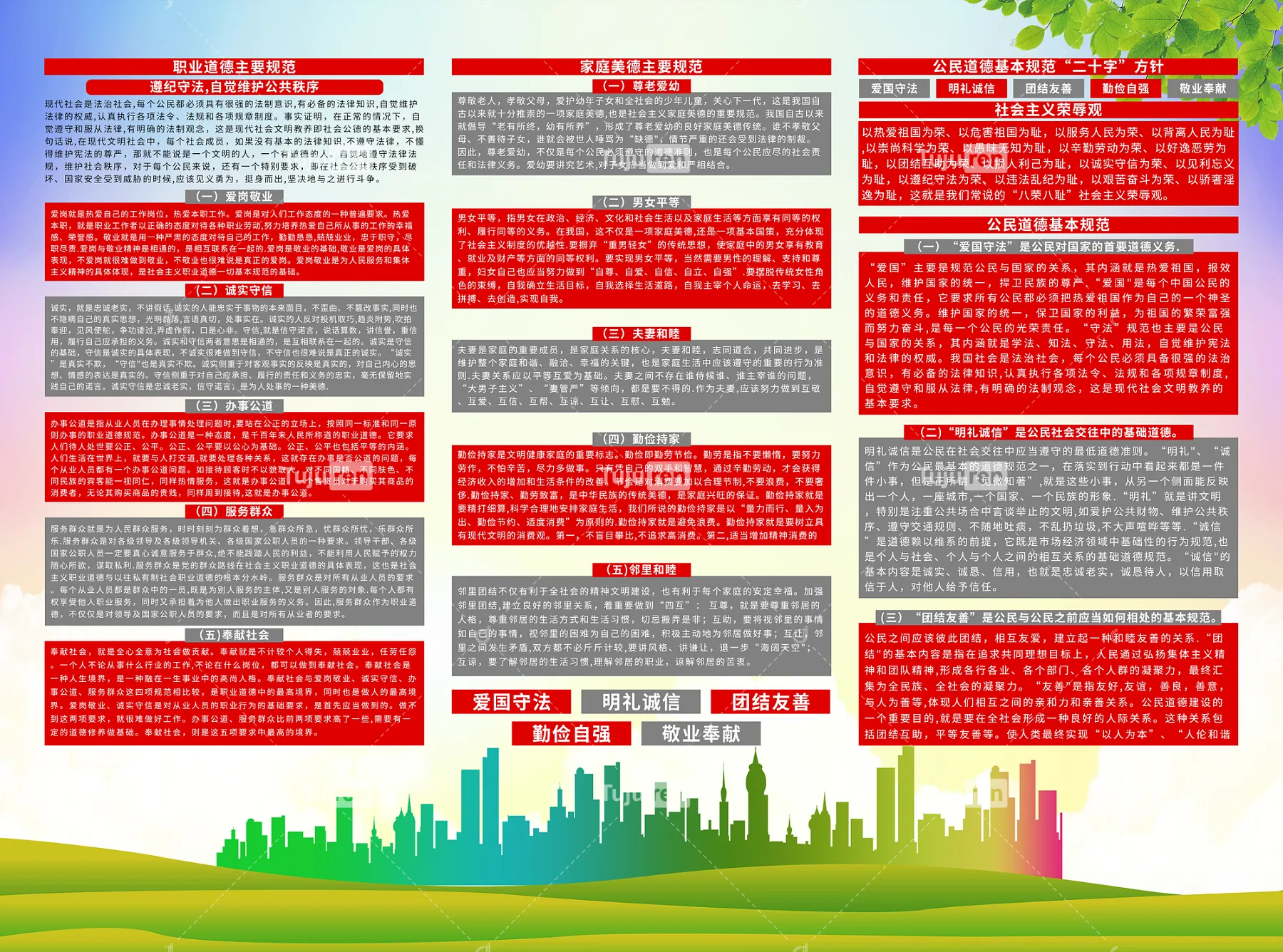 我国公民道德建设的重点是什么,我国公民道德建设的重点是什么?