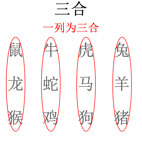 吹毛洗垢是指什么生肖,吹毛洗垢是指什么生肖呢