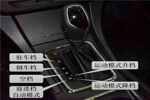 自动档车s档是什么,自动挡s档是什么意思啊